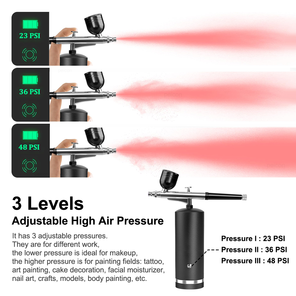 Aerograf z kompresorem, akumul – Airbrush Compressor Kit recenzja i cena