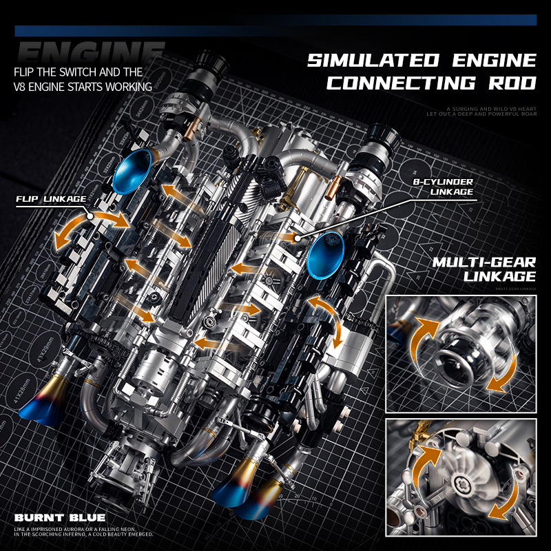 Zestaw Techniczny Modelu Silni – Model Kit V8 Engine recenzja i cena