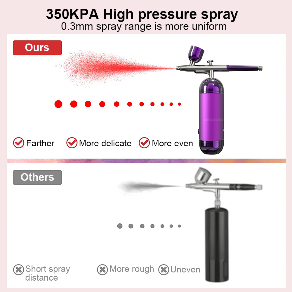 Aerograf z kompresorem Aerogra – Airbrush Compressor Kit recenzja i cena