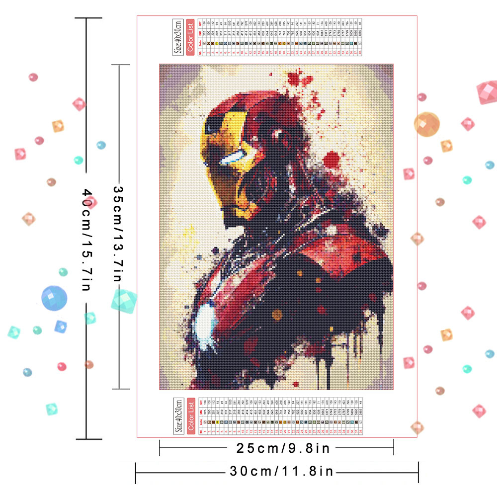 Zestaw do samodzielnego wykona – Model Kit Iron Man recenzja i cena