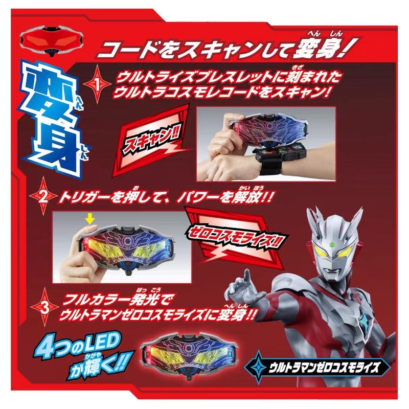 Oryginalna, autentyczna figurk – Model Kit Zero Megaman recenzja i cena
