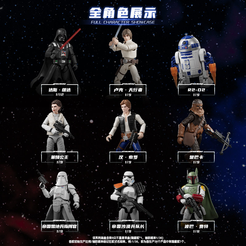 Blokees Star Wars Galaxy Vol.2 – Model Kit Toy recenzja i cena