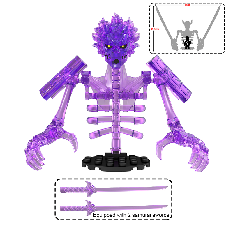 Zestaw klocków konstrukcyjnych – Model Kit Chemistry recenzja i cena