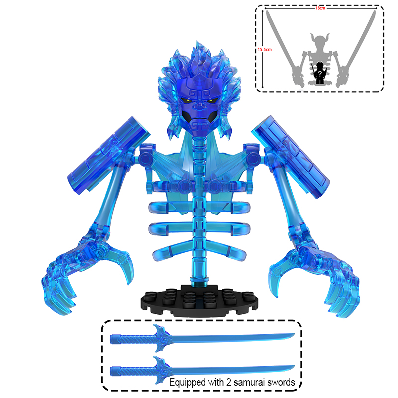 Zestaw klocków konstrukcyjnych – Model Kit Chemistry recenzja i cena