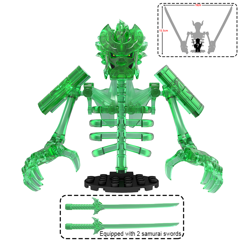 Zestaw klocków konstrukcyjnych – Model Kit Chemistry recenzja i cena