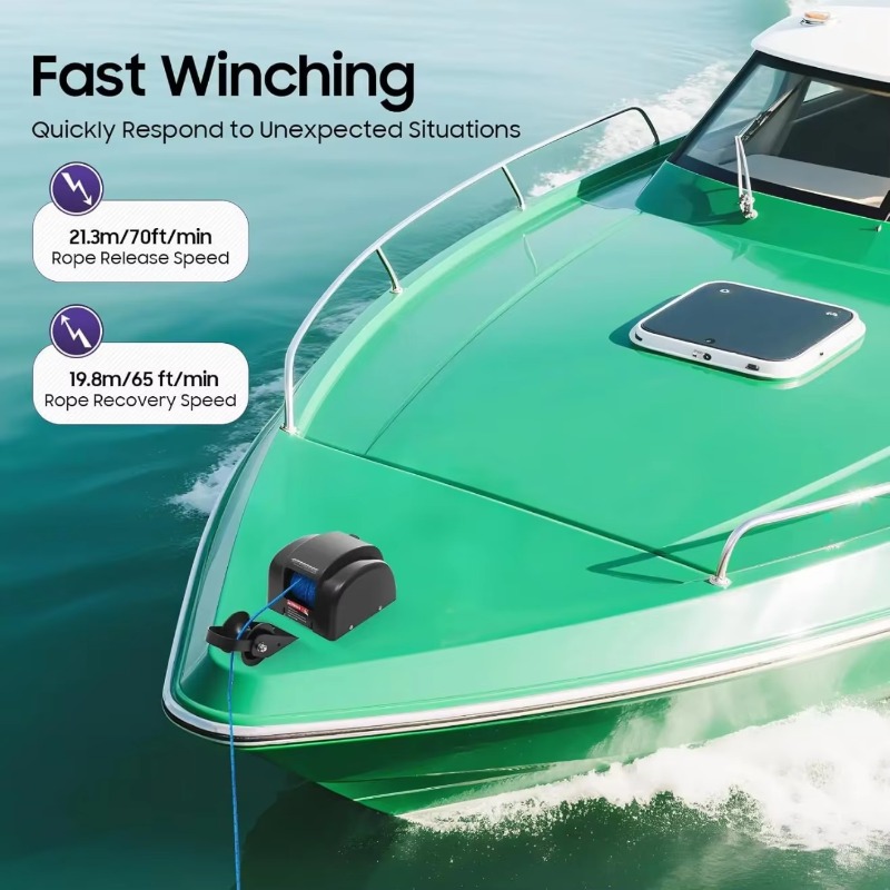 Elektryczna wyciągarka kotwicz – Model Kit Yacht recenzja i cena